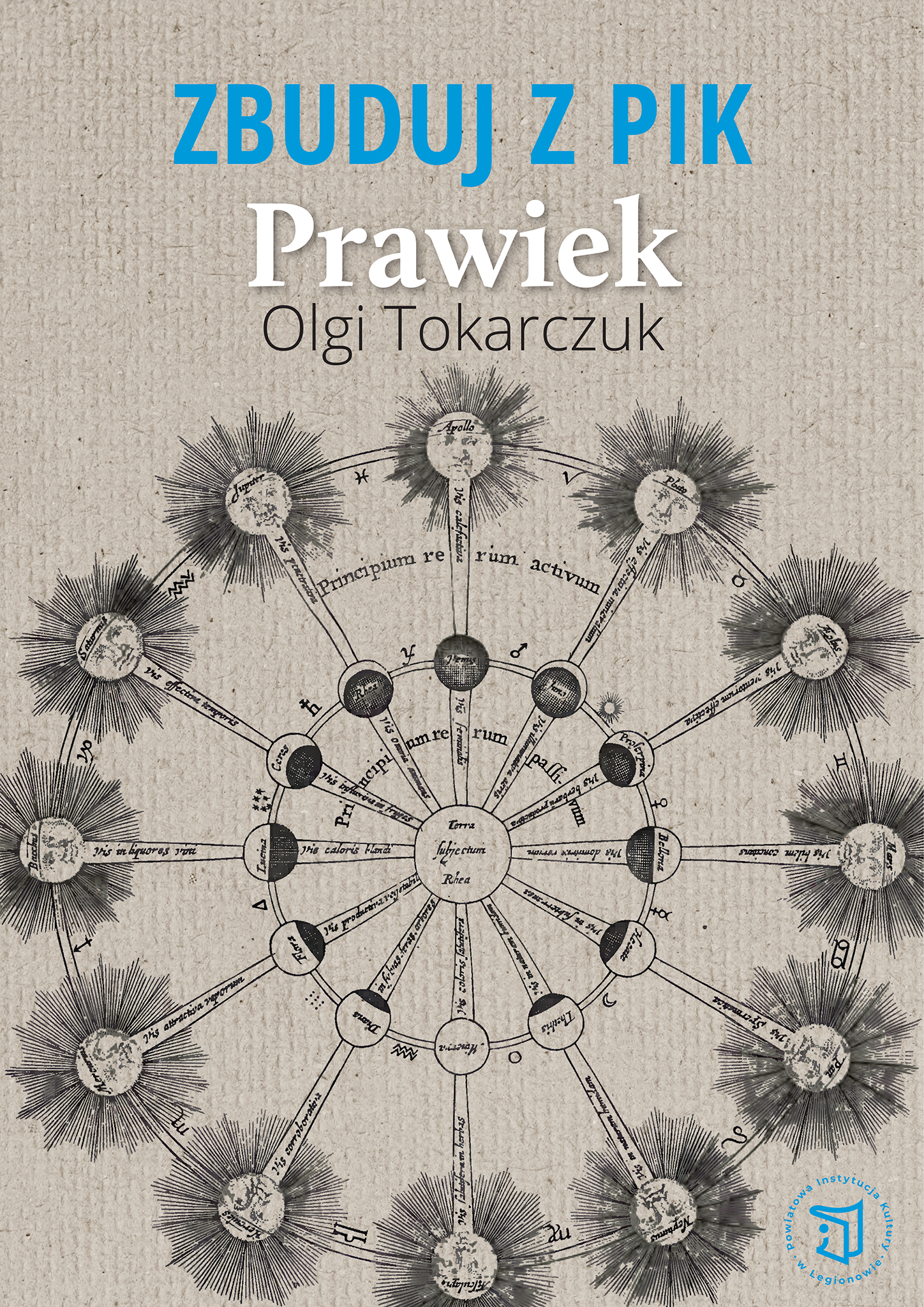pik
